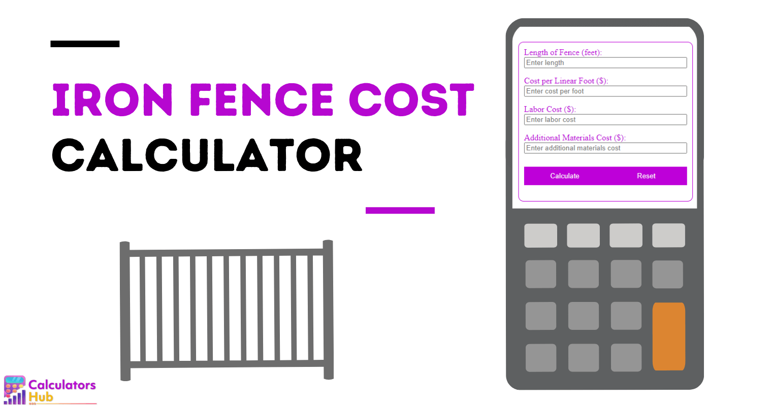 Iron Fence Cost Calculator