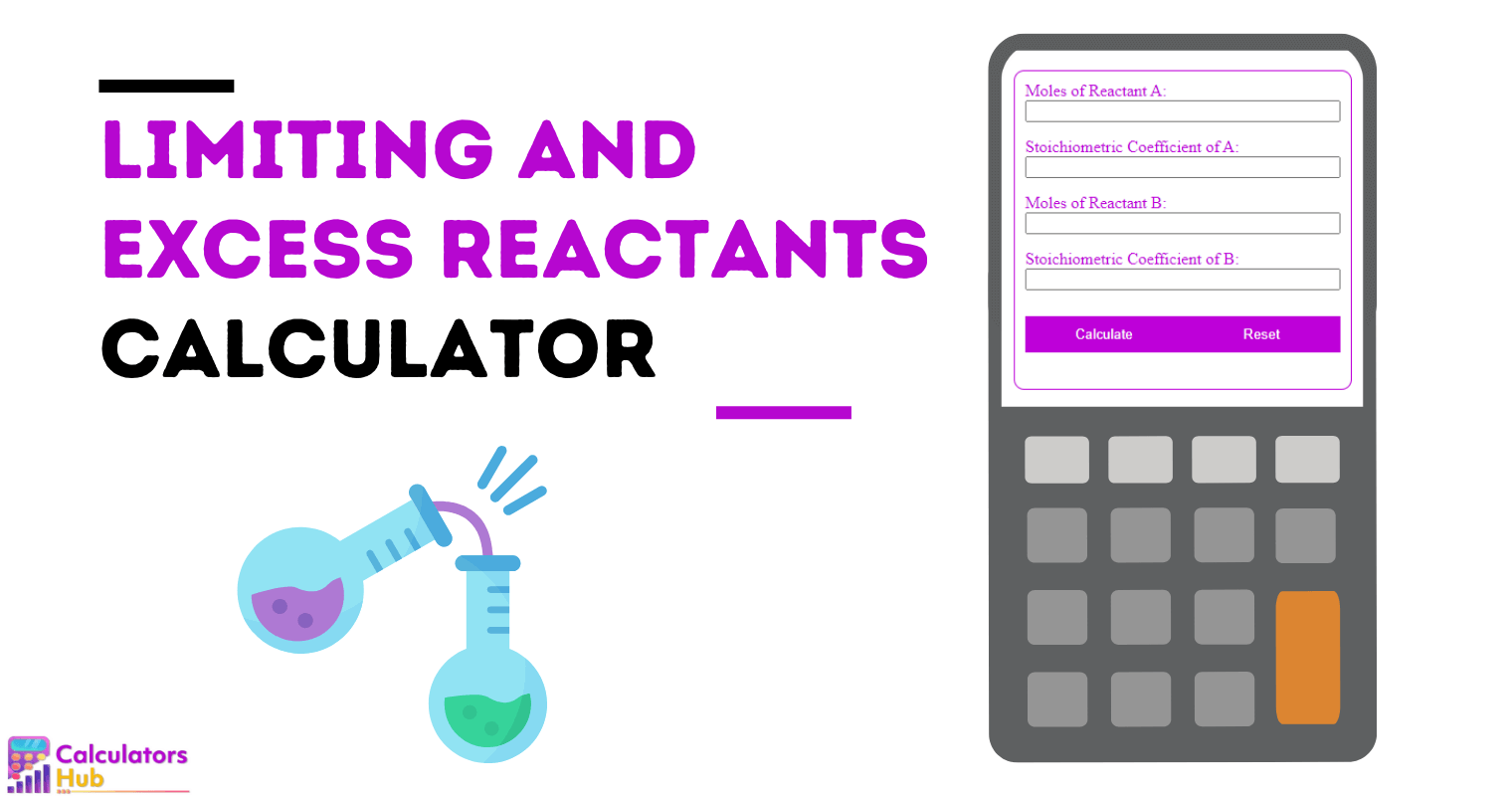 Limiting and Excess Reactants Calculator