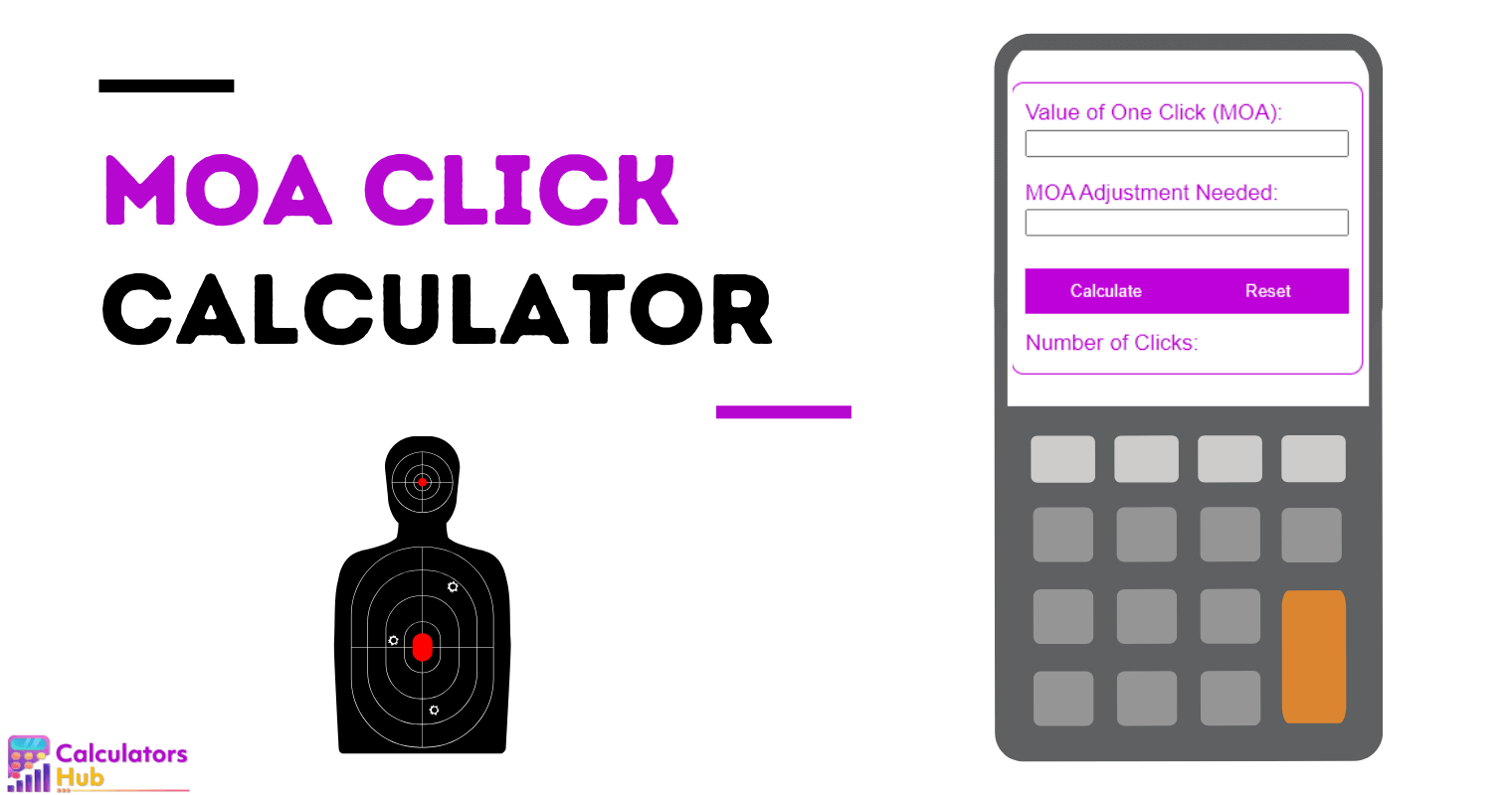 MOA Click Calculator