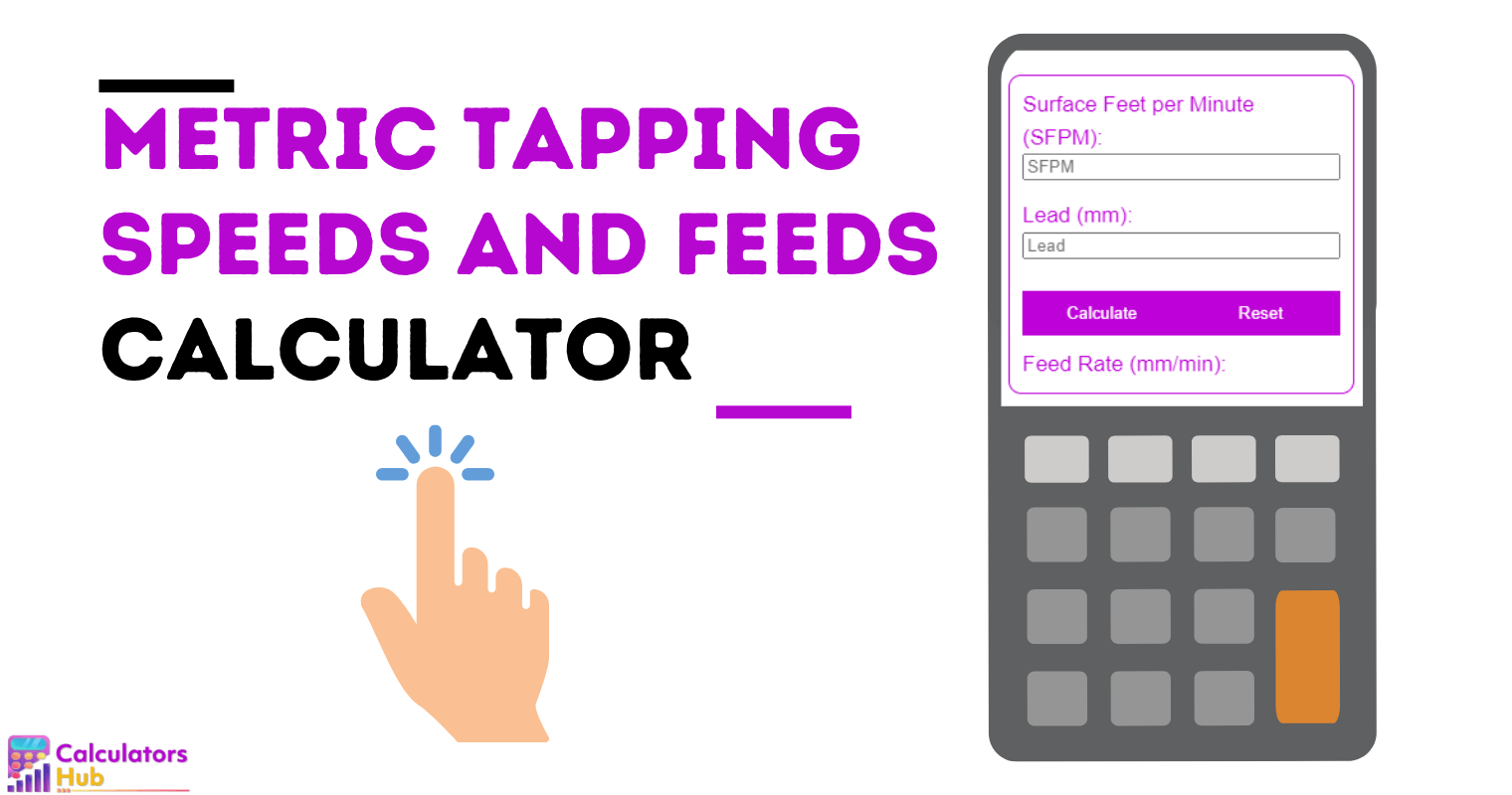Metric Tapping Speeds and Feeds Calculator