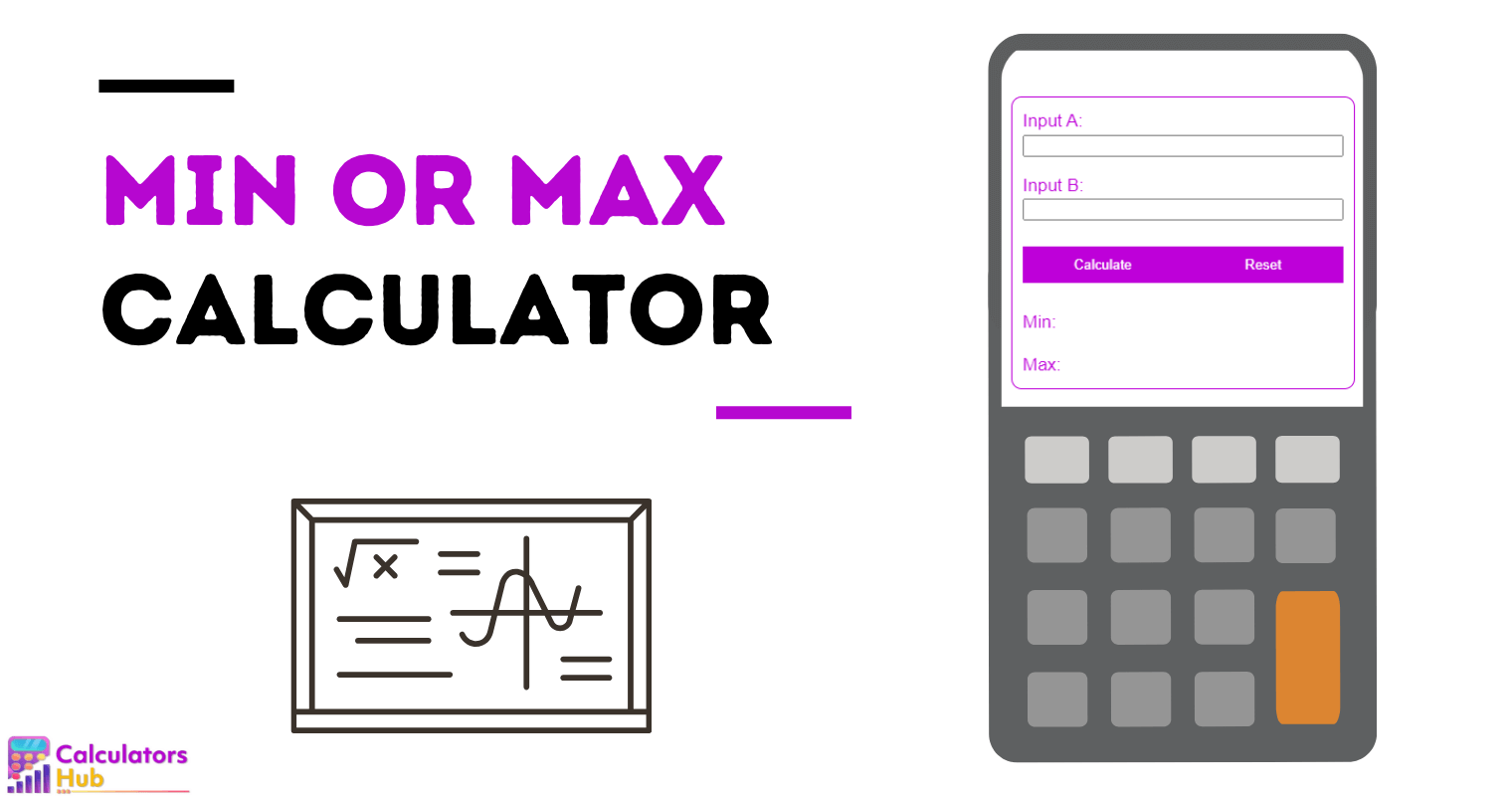 Min or Max Calculator