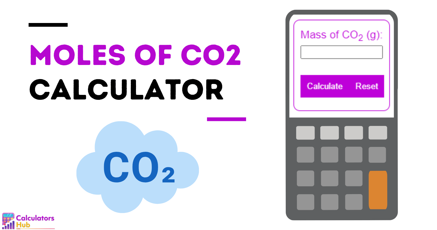 Moles of CO2 Calculator