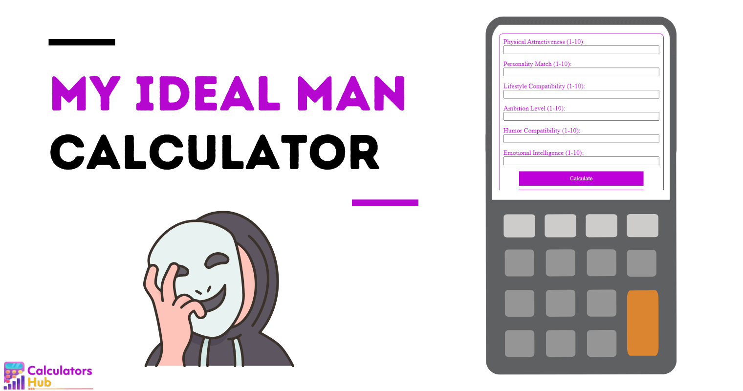 My Ideal Man Calculator