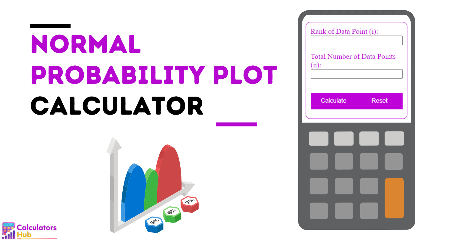 Normal Probability Plot Calculator