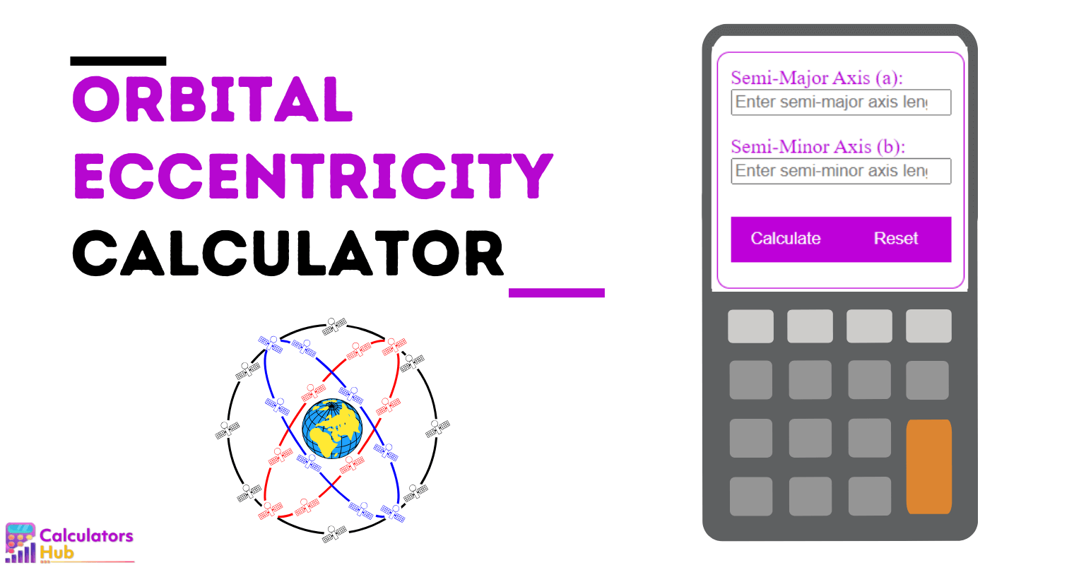 Orbitale excentriciteitscalculator