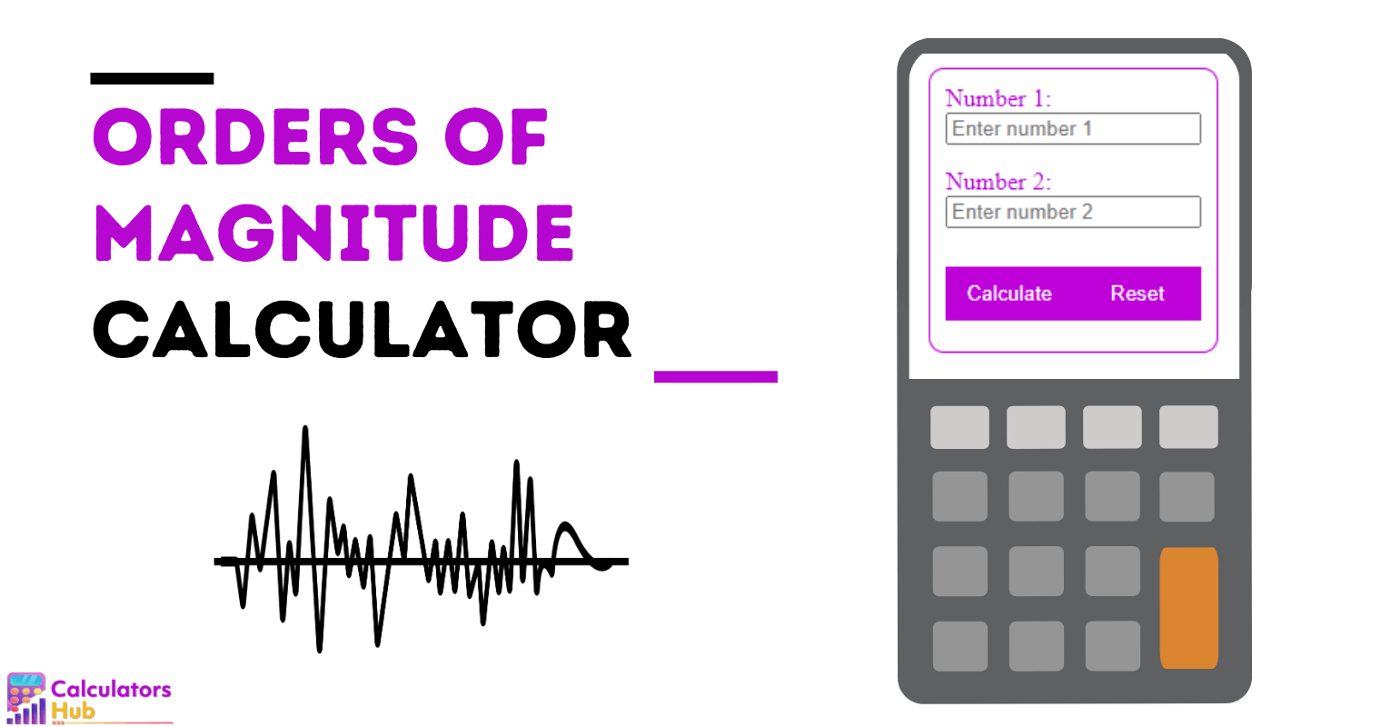 Orders of Magnitude Calculator