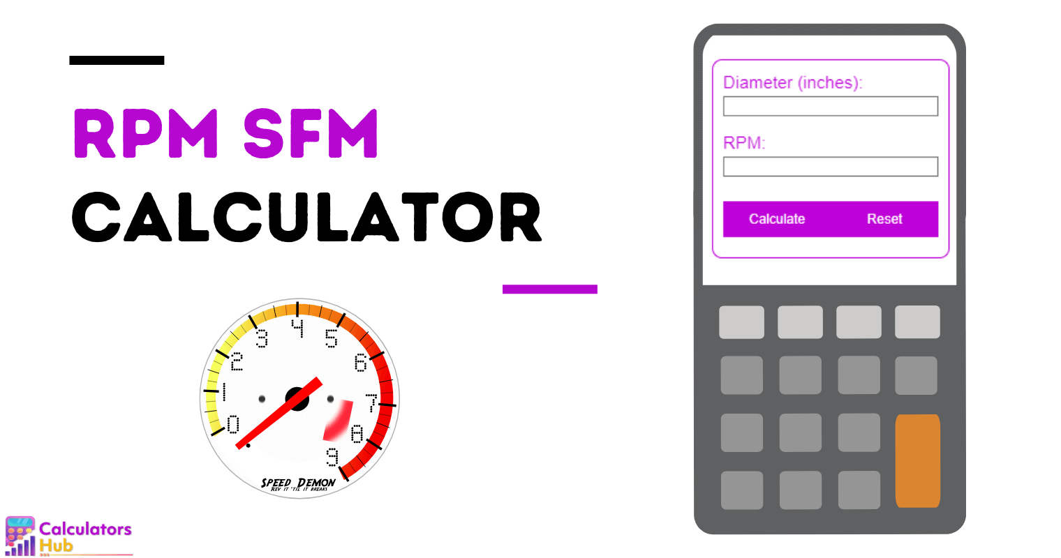 RPM SFM Calculator