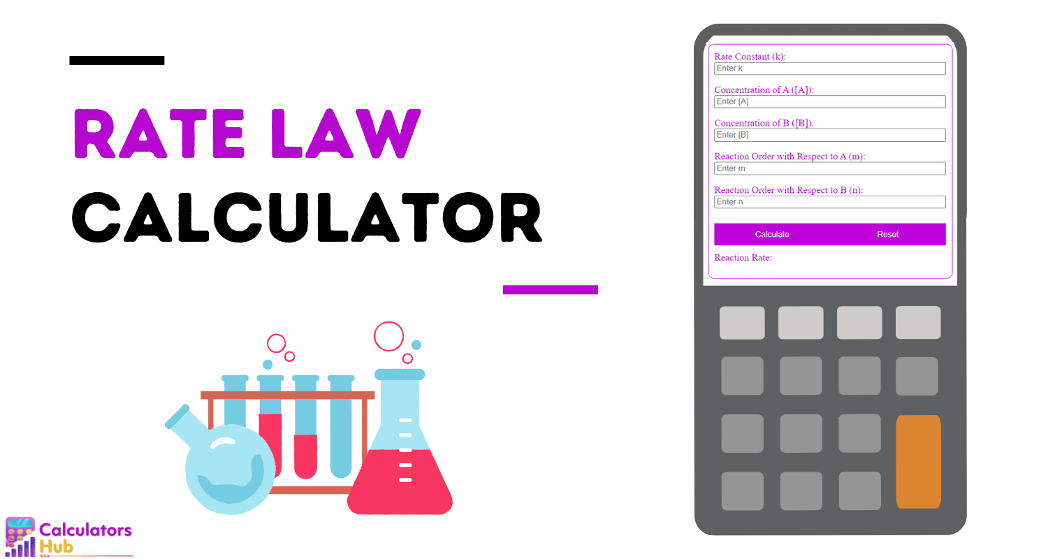 Rate Law Calculator