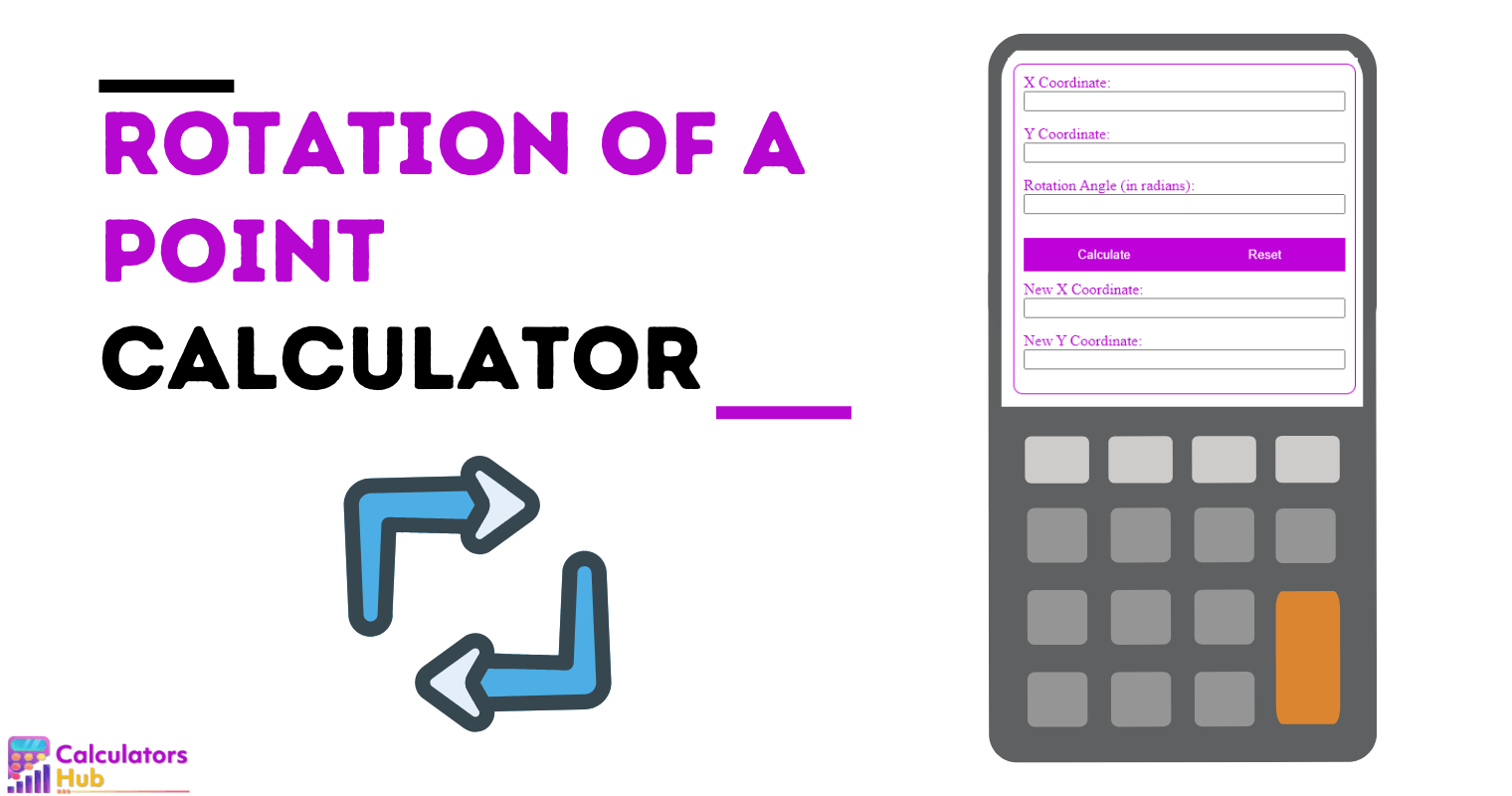 Rotation of a Point Calculator