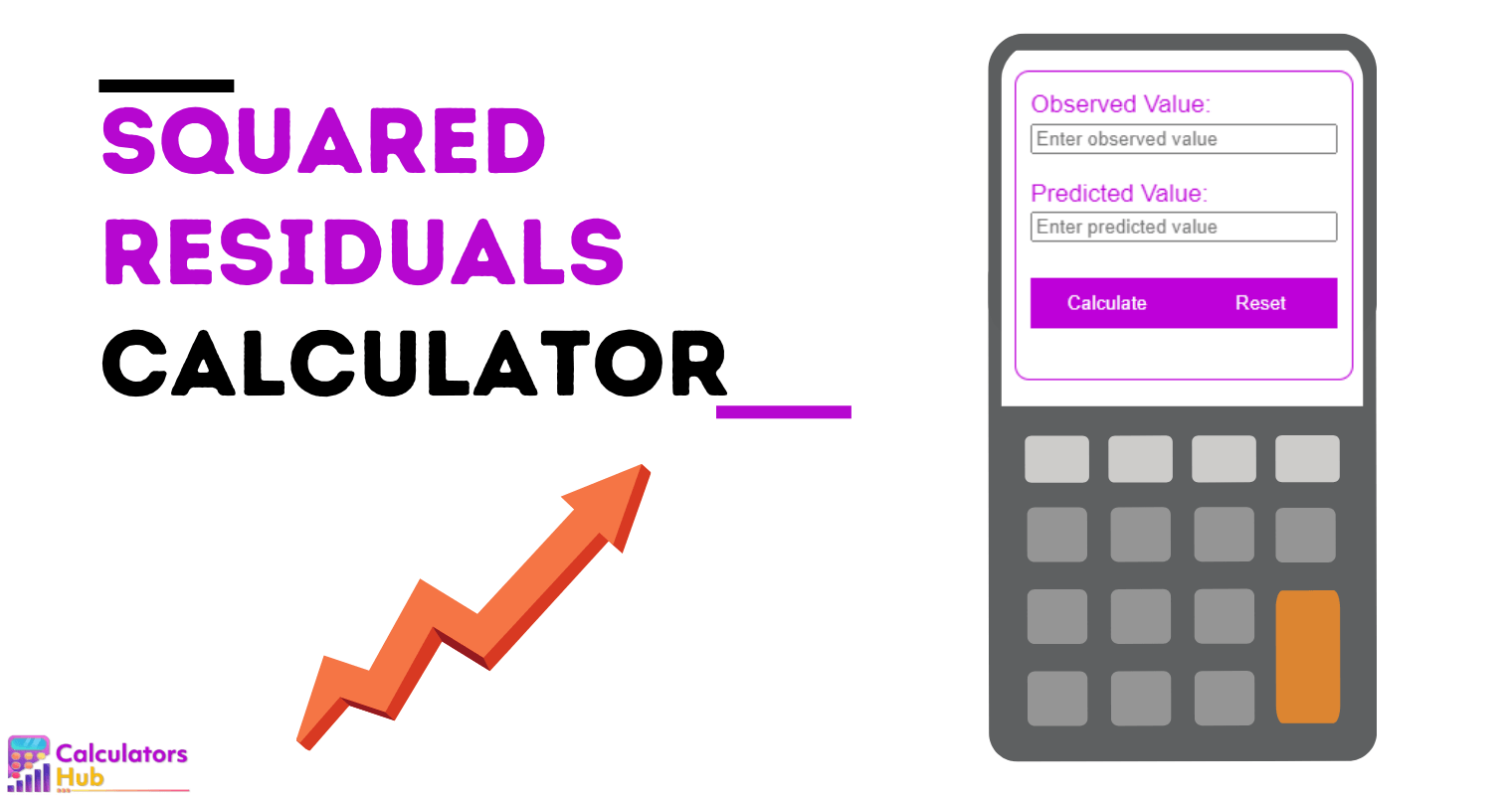 Squared Residuals Calculator