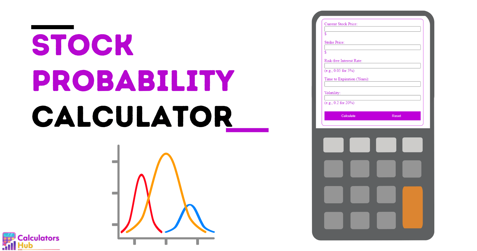Stock Probability Calculator