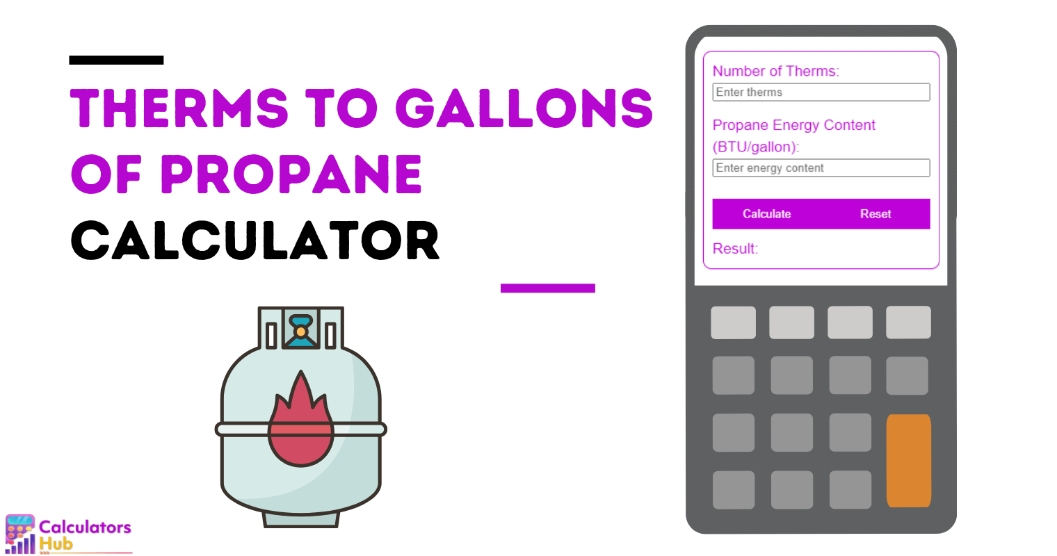 Therms to Gallons of Propane Calculator