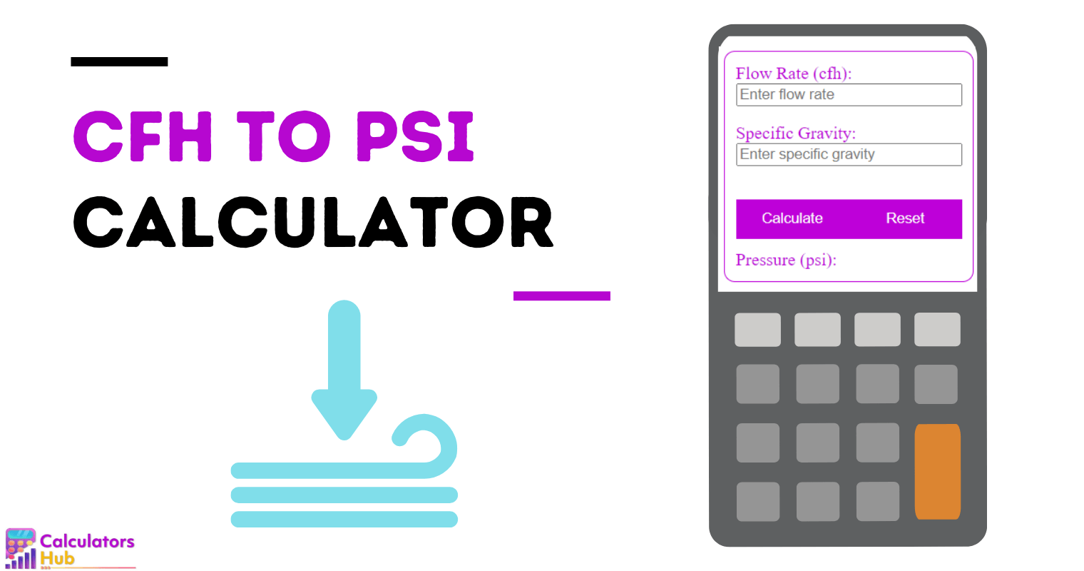 cfh to psi Calculator