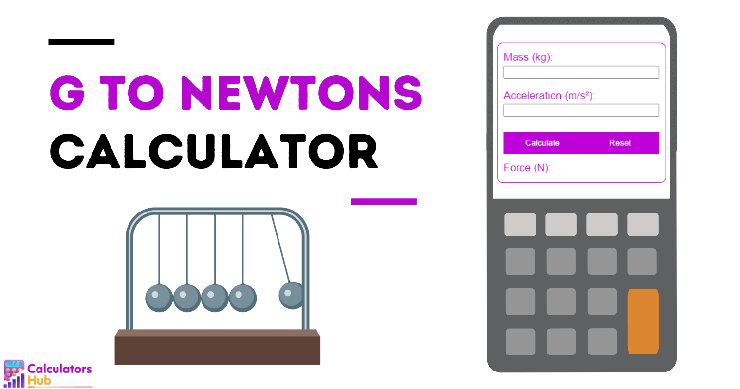 g to Newtons Calculator