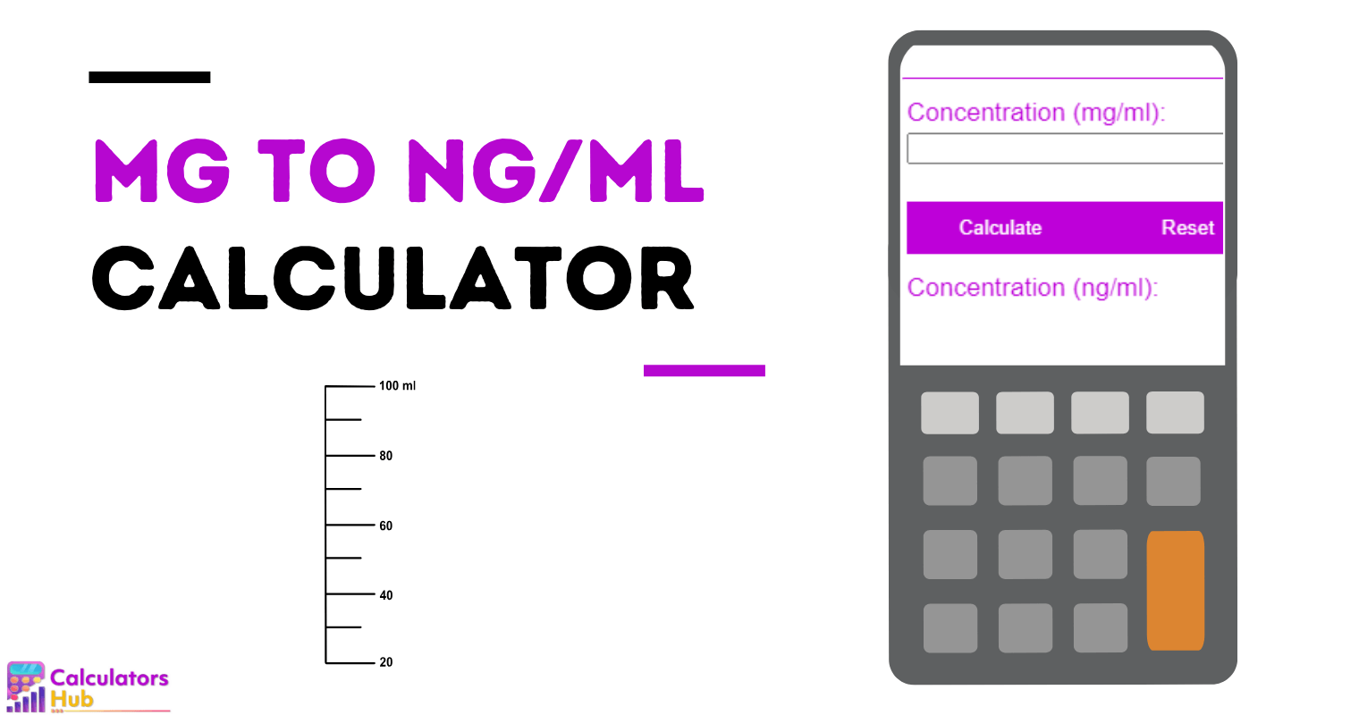 mg to ng/ml Calculator