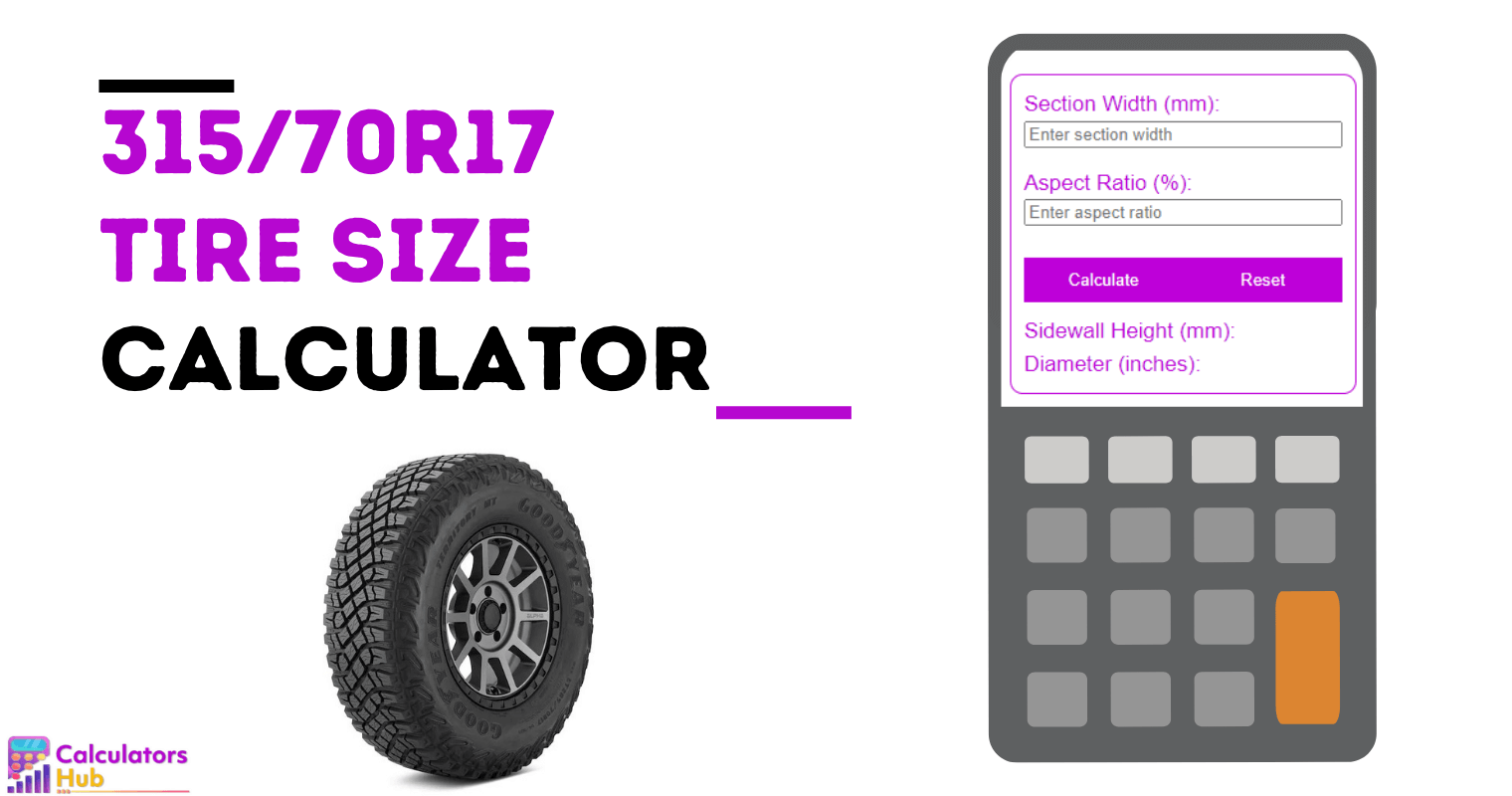 Calculadora de tamanho de pneu 315/70R17