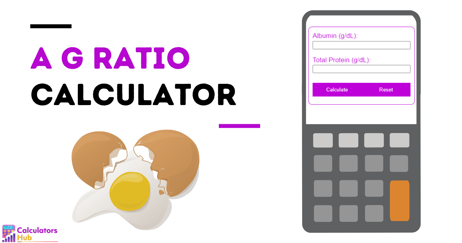 A G Ratio Calculator