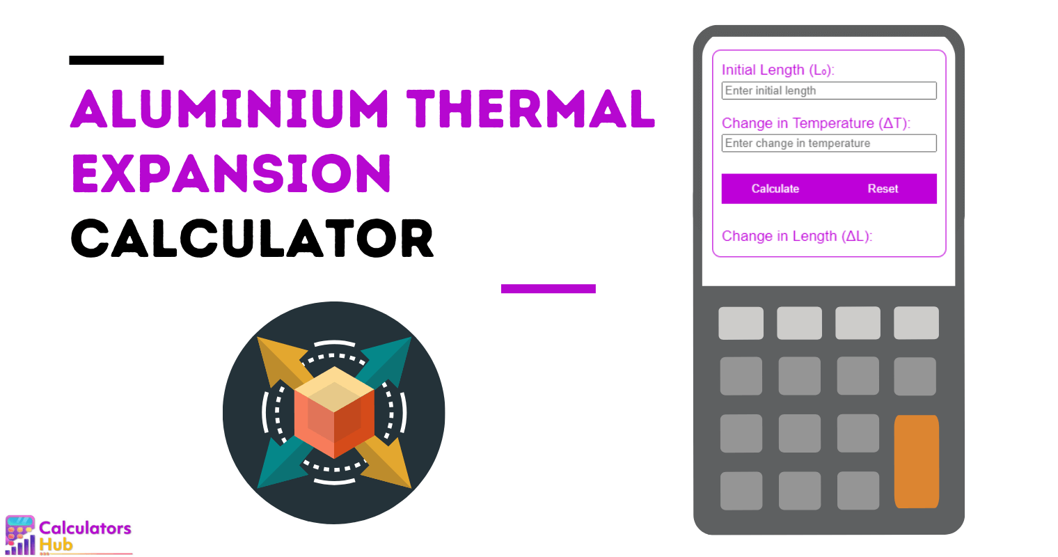 Aluminium Thermal Expansion Calculator
