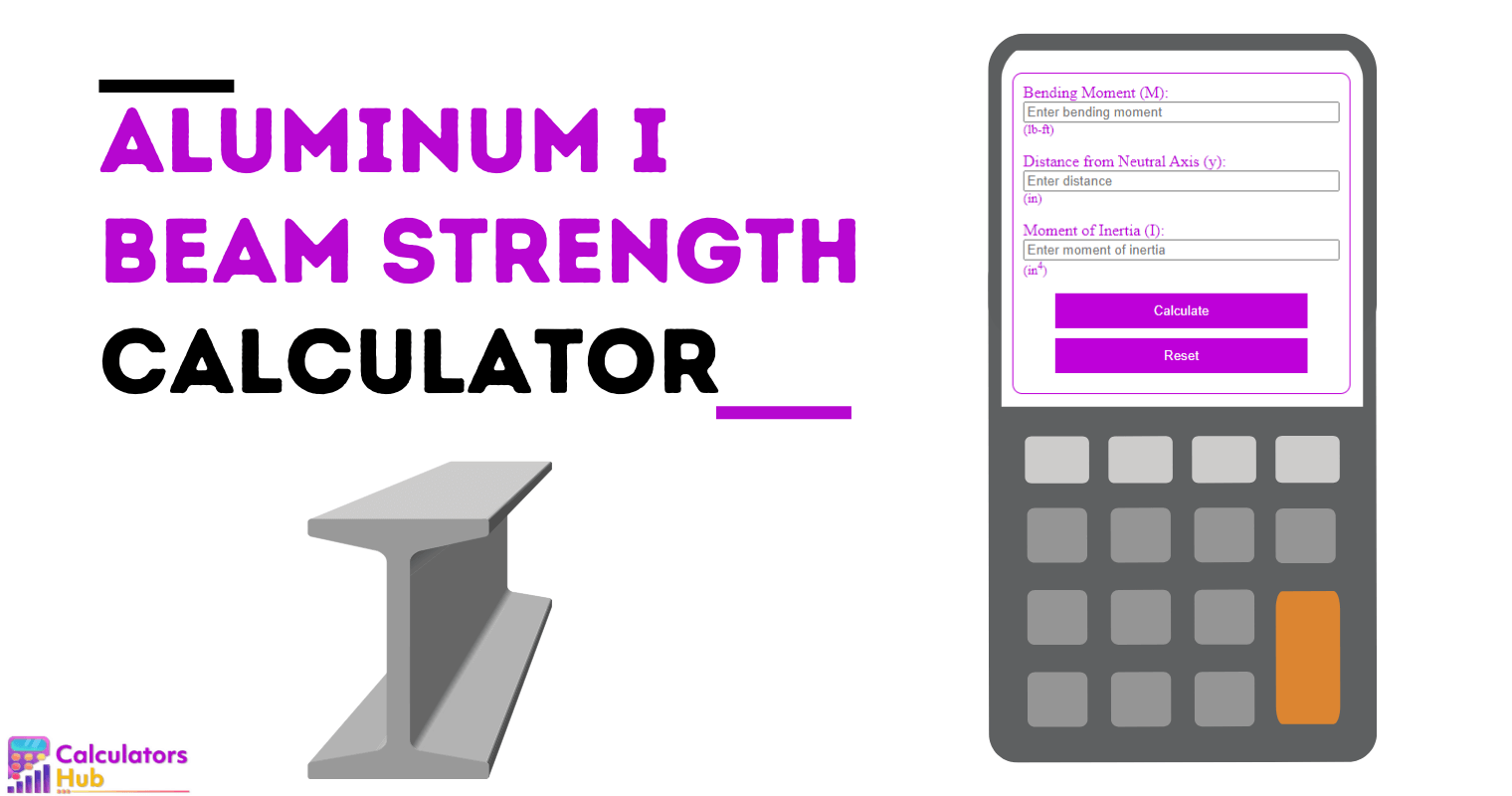 Aluminum I Beam Strength Calculator