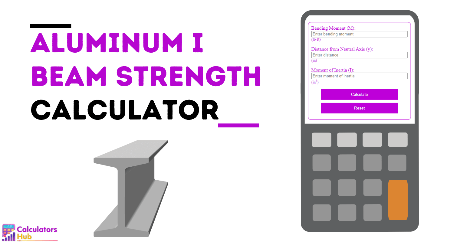 Aluminum I Beam Strength Calculator Online