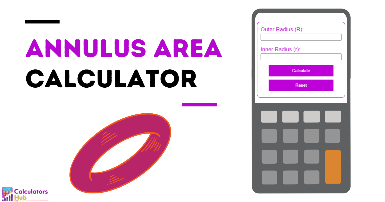 Annulus Area Calculator