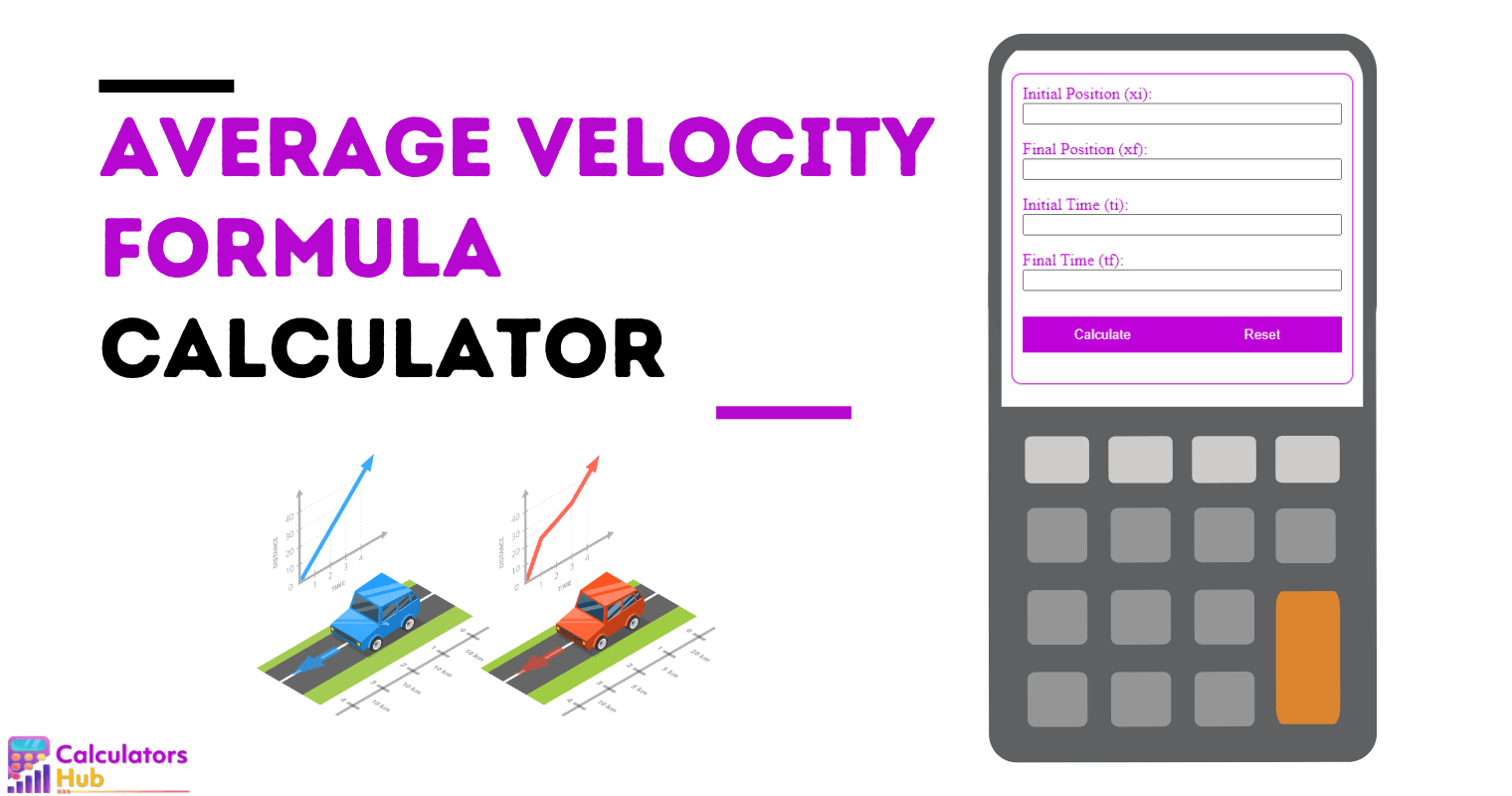 Average Velocity Formula Calculator