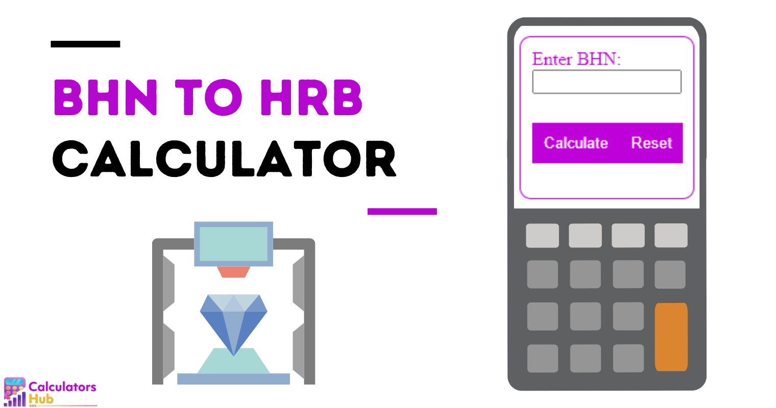 Calculatrice BHN en HRB