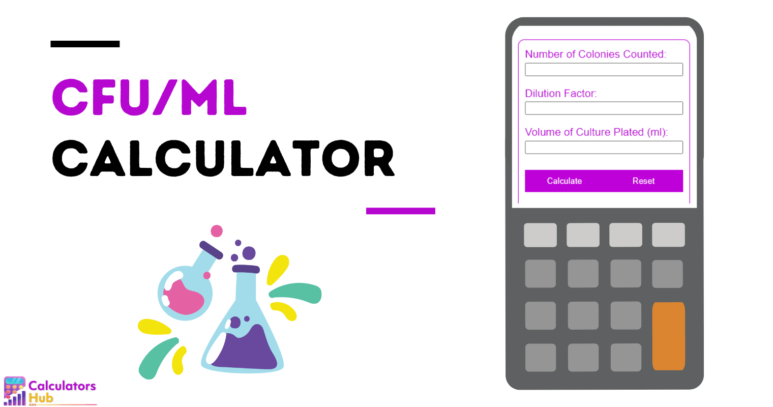 CFU/ml Calculator