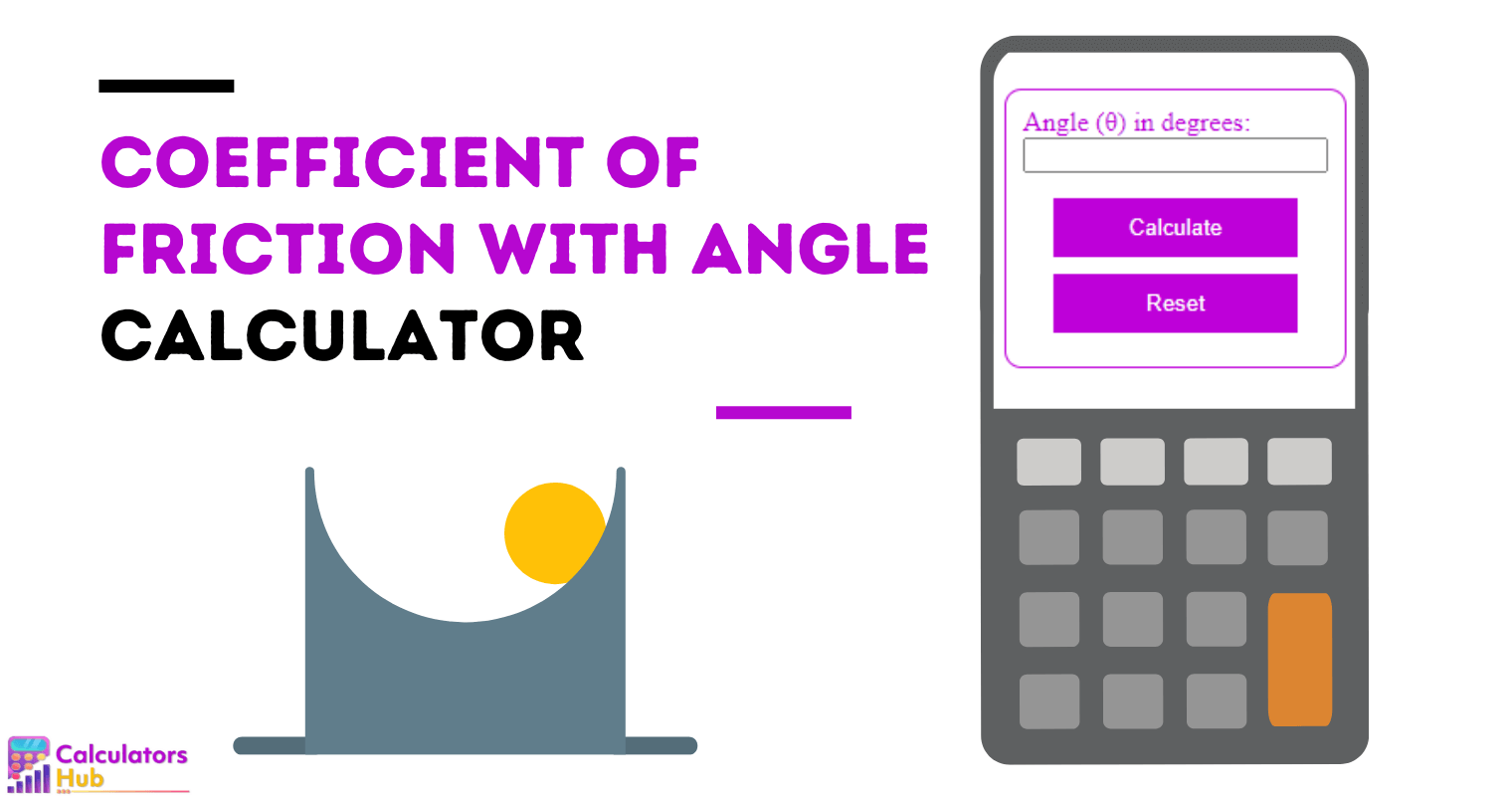 Coefficient of Friction Calculator with Angle