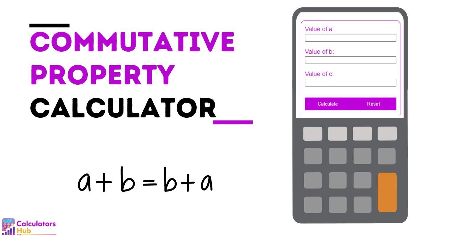 Commutative Property Calculator