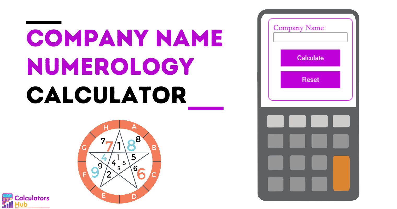 Calculadora de numerología del nombre de la empresa