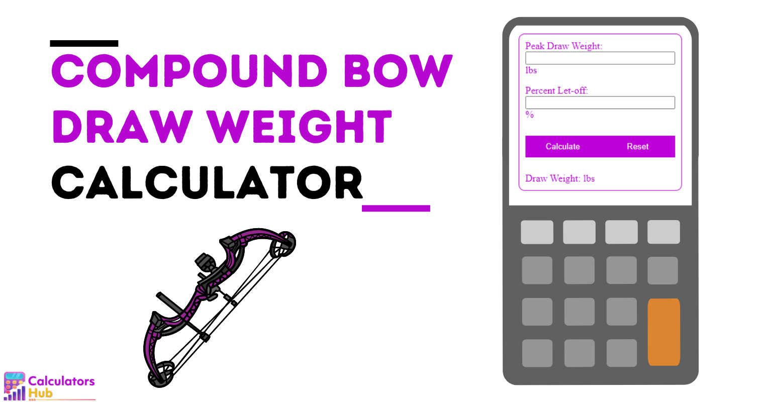 Compound Bow Draw Weight Calculator