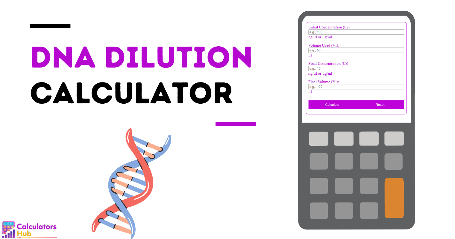 DNA Dilution Calculator
