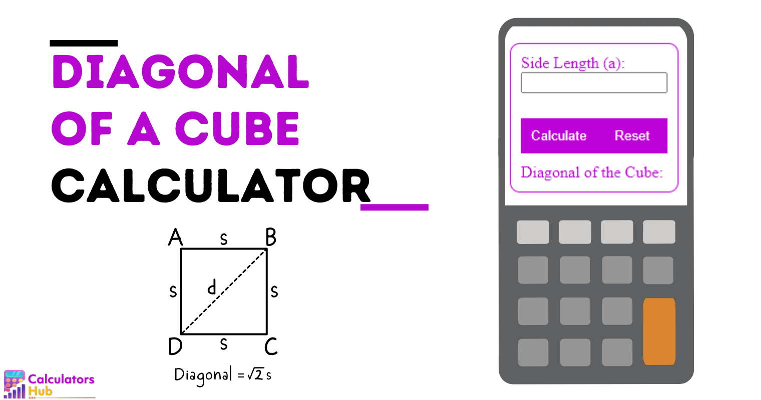 Diagonal of a Cube Calculator