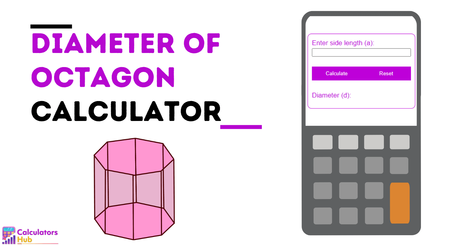 Diameter of Octagon Calculator