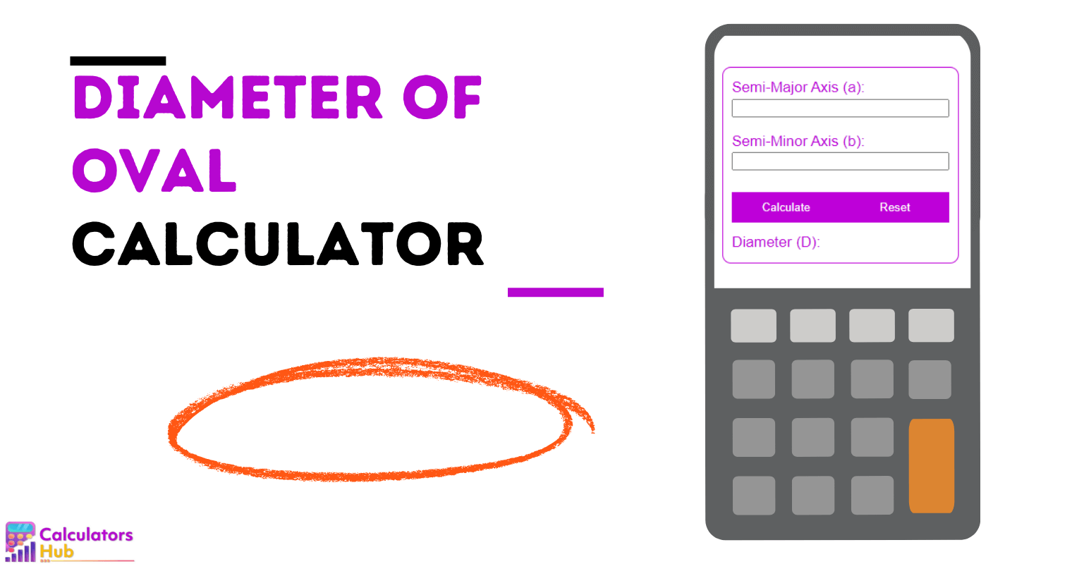 Diameter of Oval Calculator