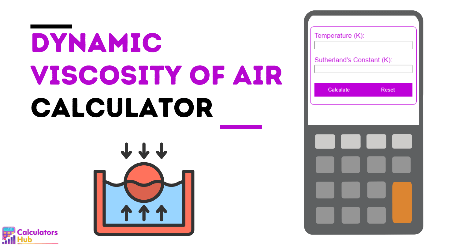 Dynamic Viscosity of Air Calculator