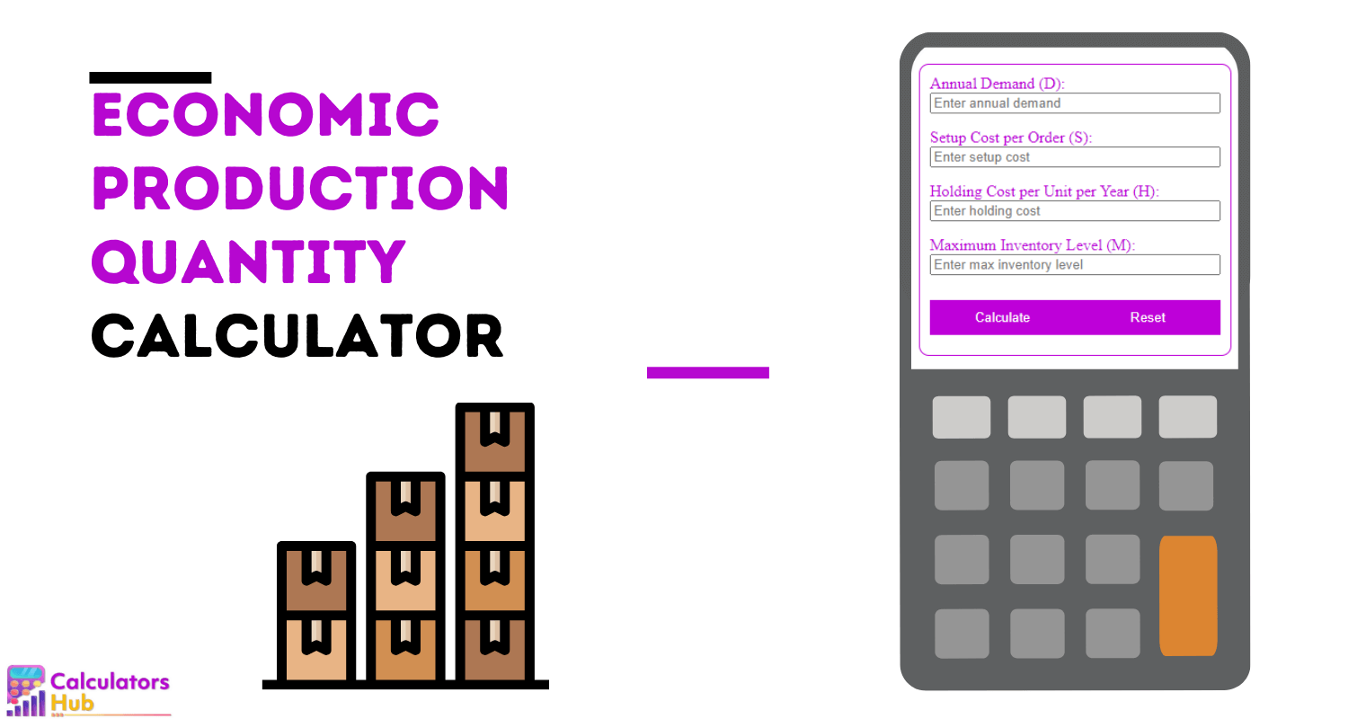 Economic Production Quantity Calculator