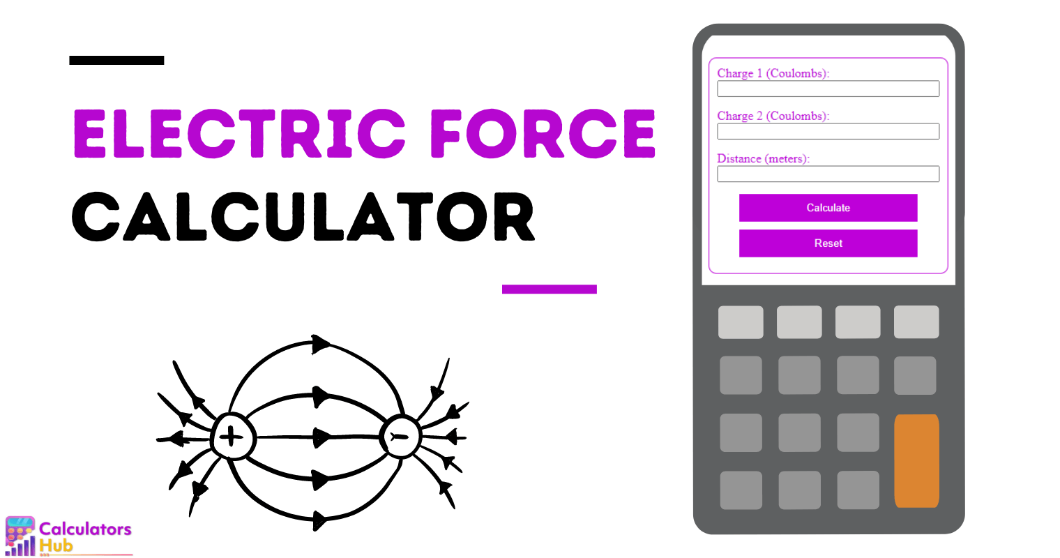 Electric Force Calculator