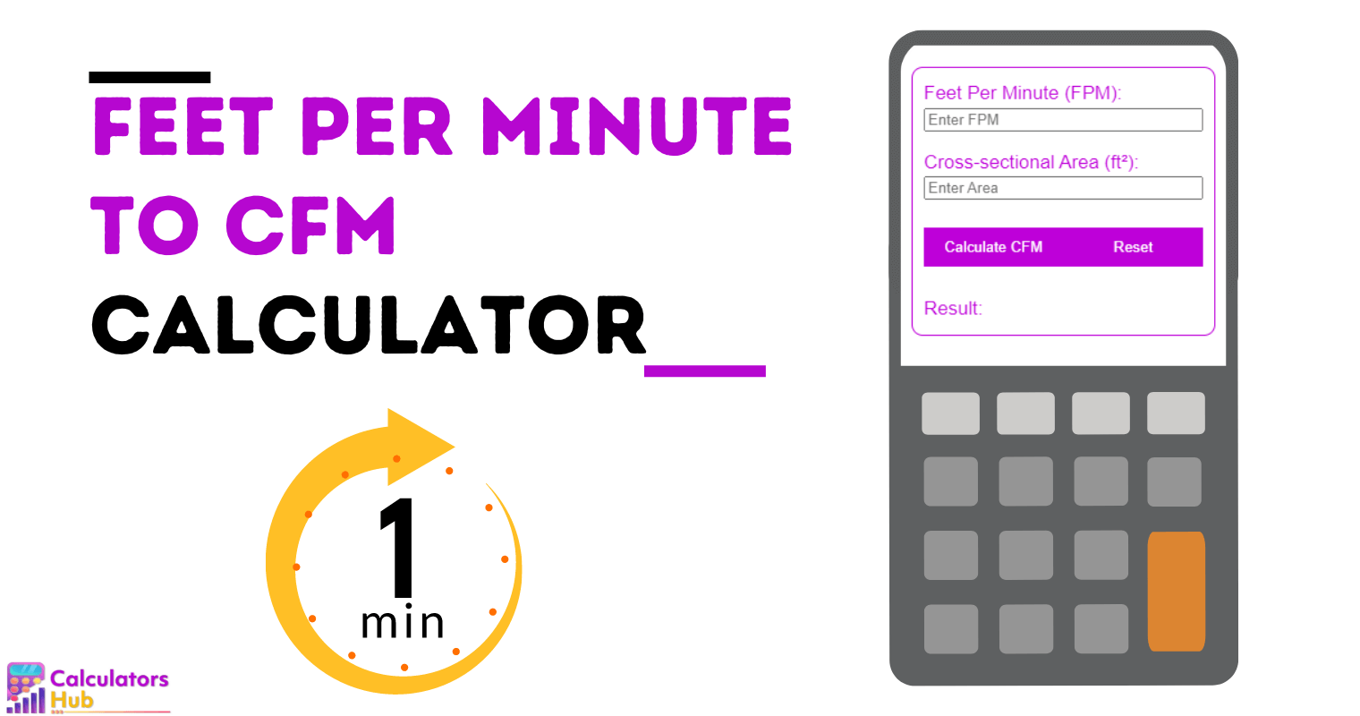 Feet Per Minute to CFM Calculator