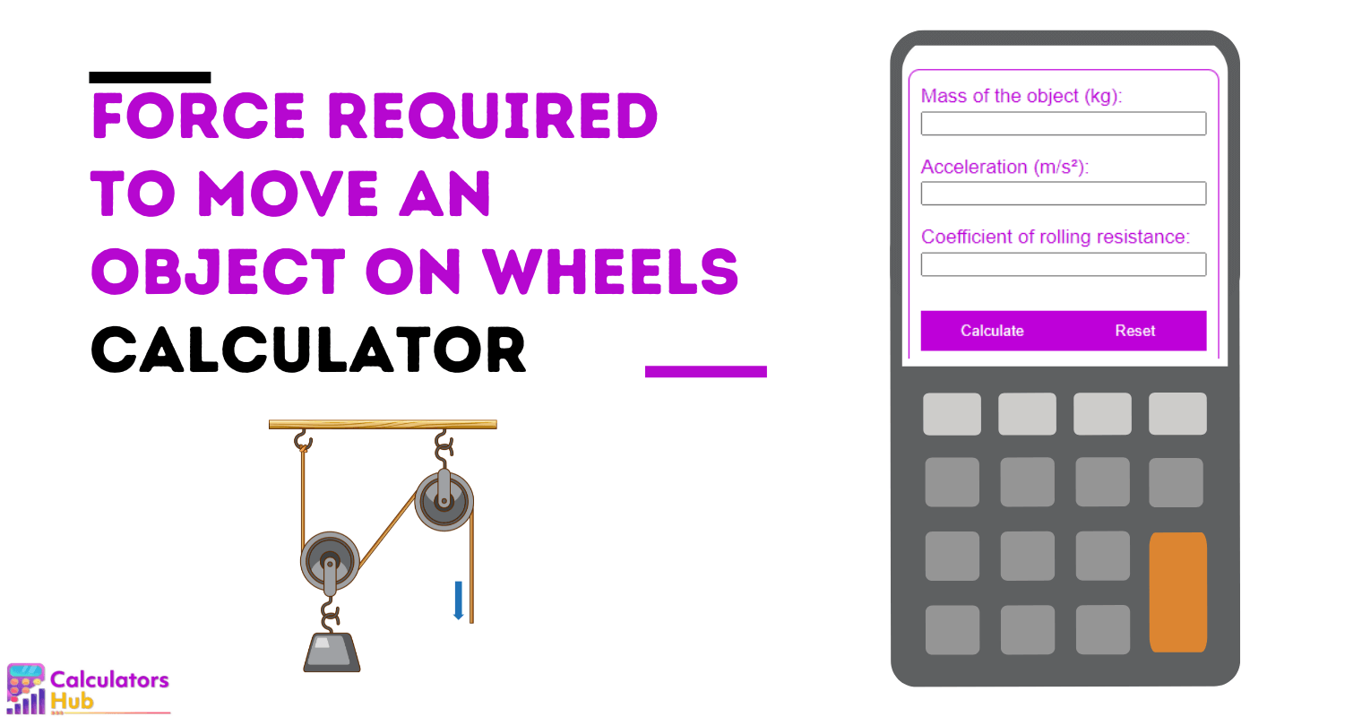 Force Required to Move an Object on Wheels Calculator
