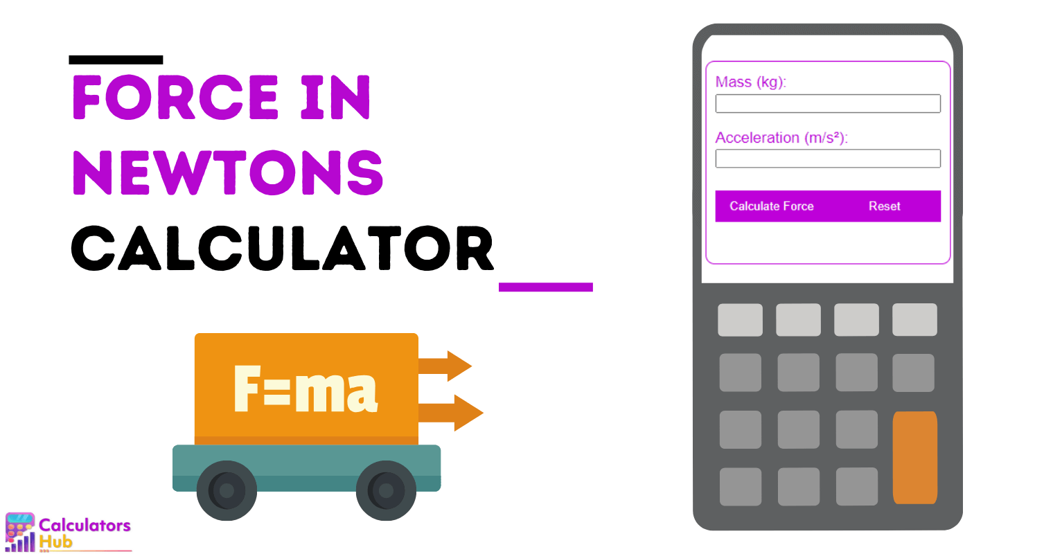 Force in Newtons Calculator