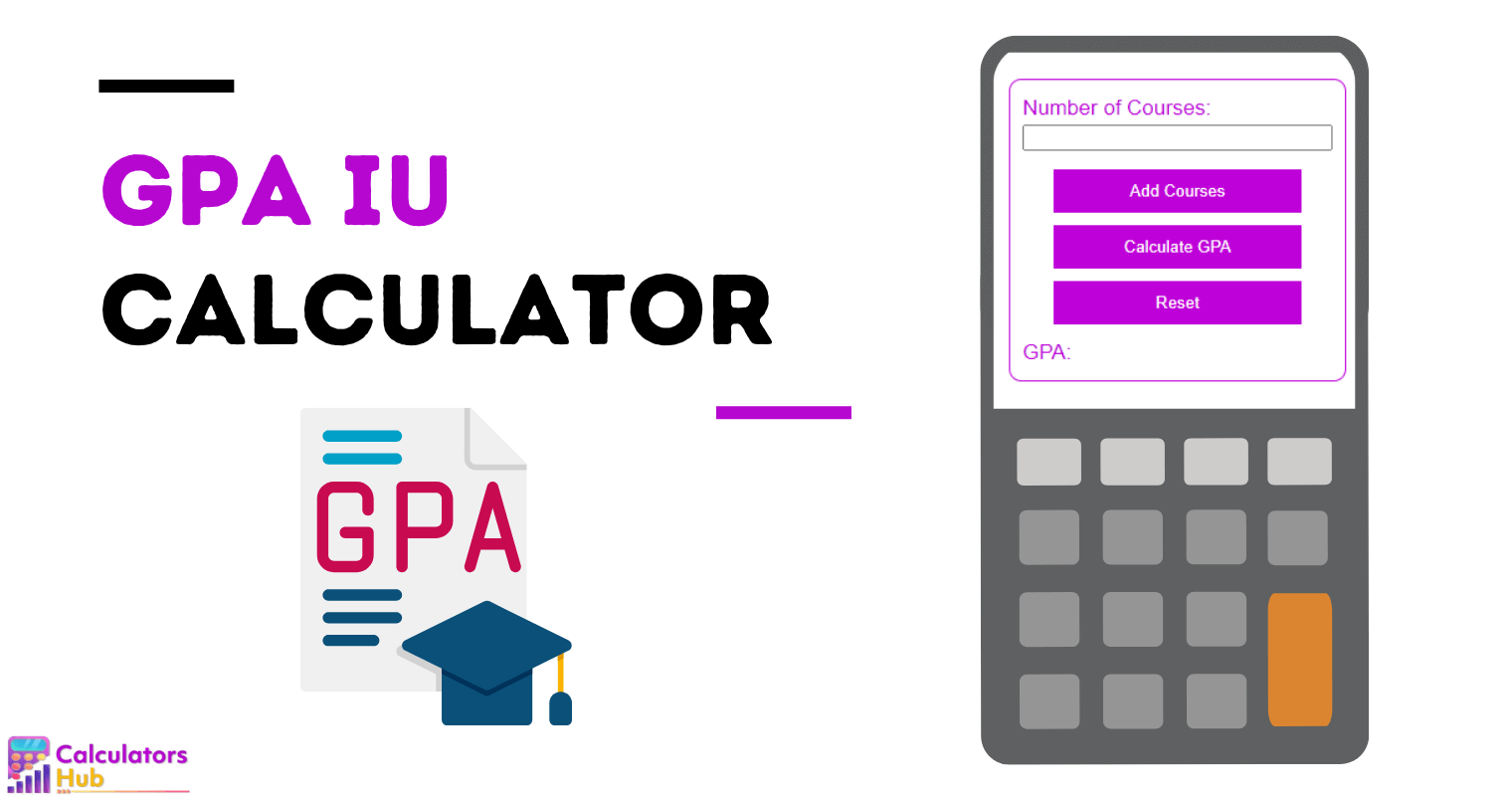 GPA Calculator IU