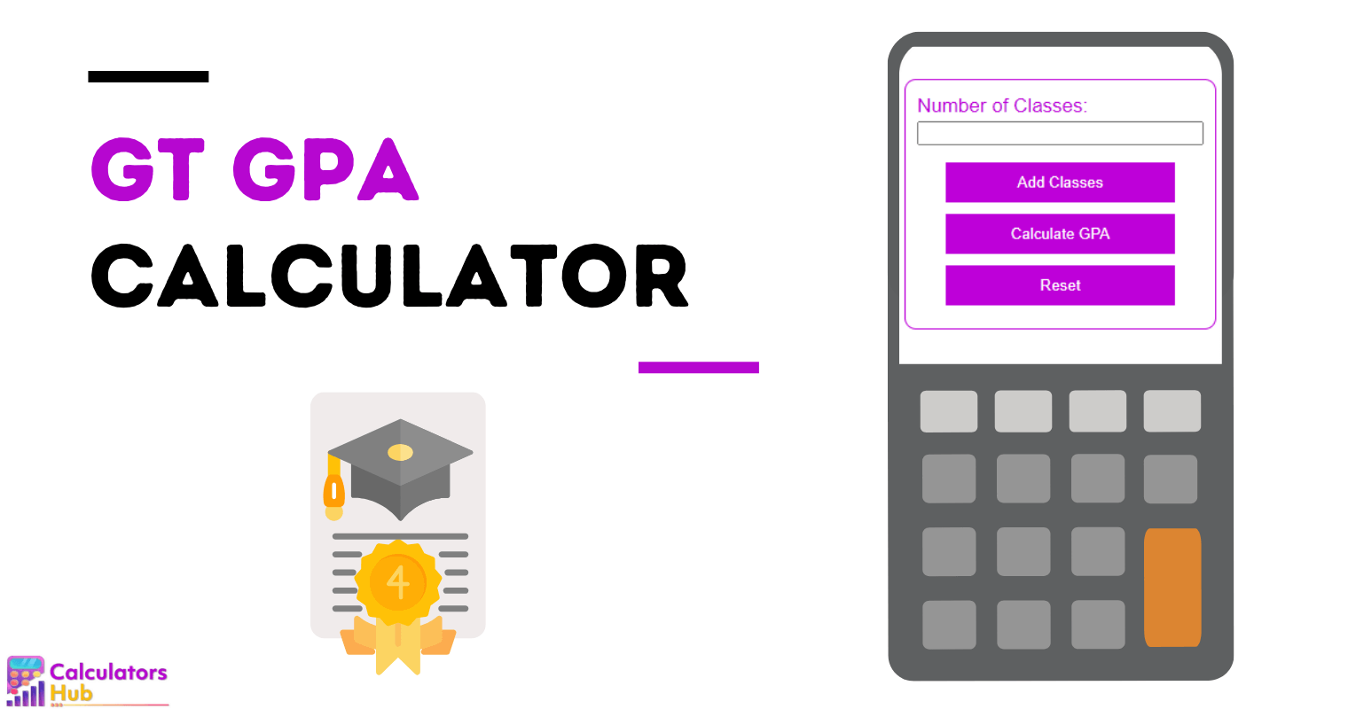 GT GPA Calculator