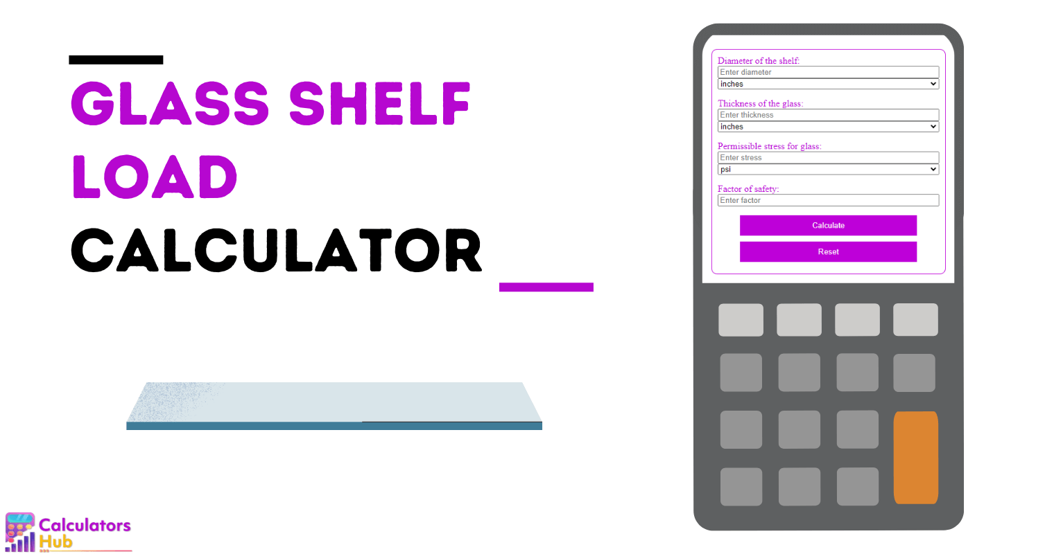 Glass Shelf Load Calculator
