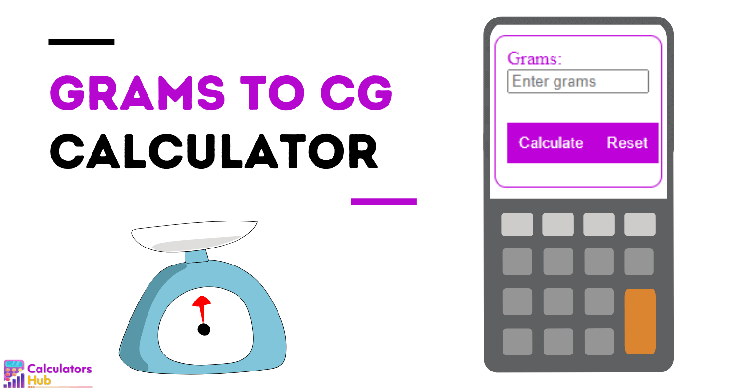 Grams to CG Calculator