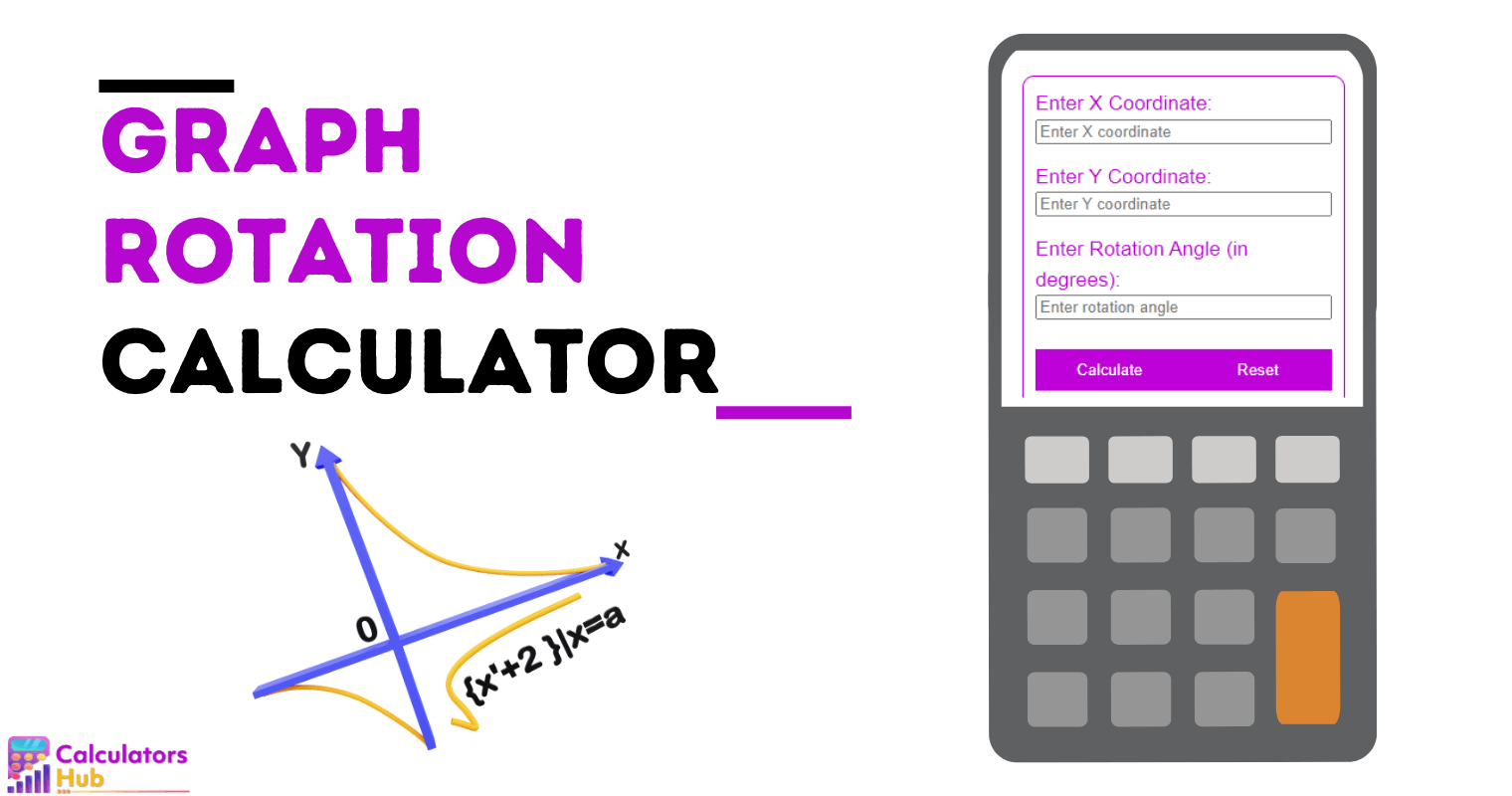 Graph Rotation Calculator