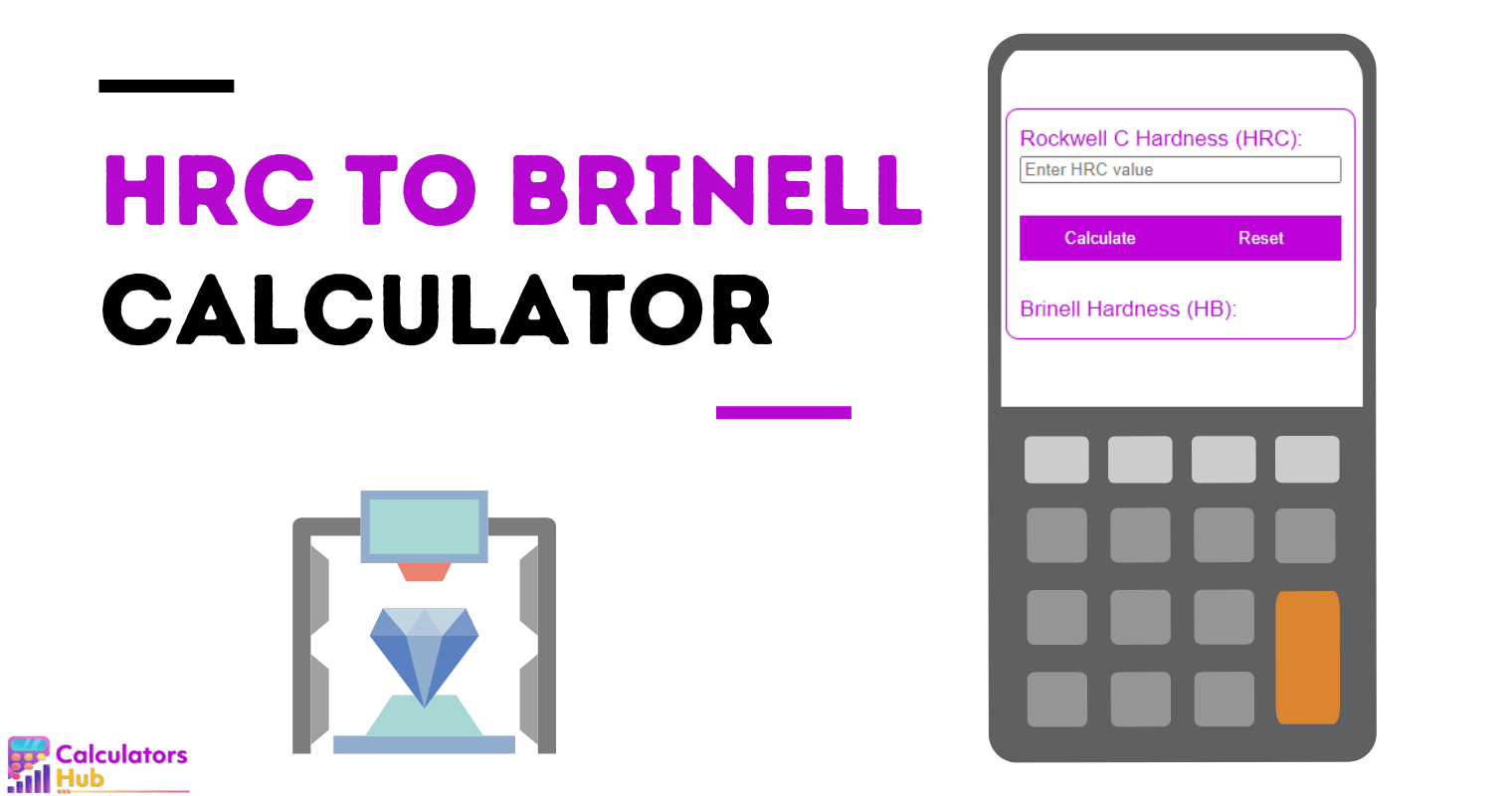 Calculatrice HRC en Brinell