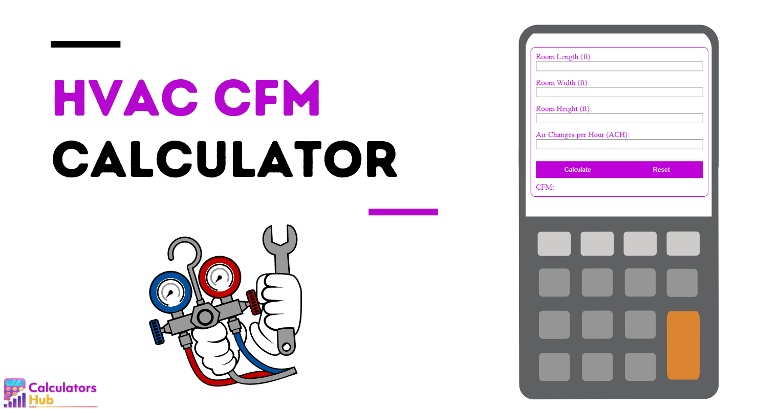 HVAC CFM Calculator
