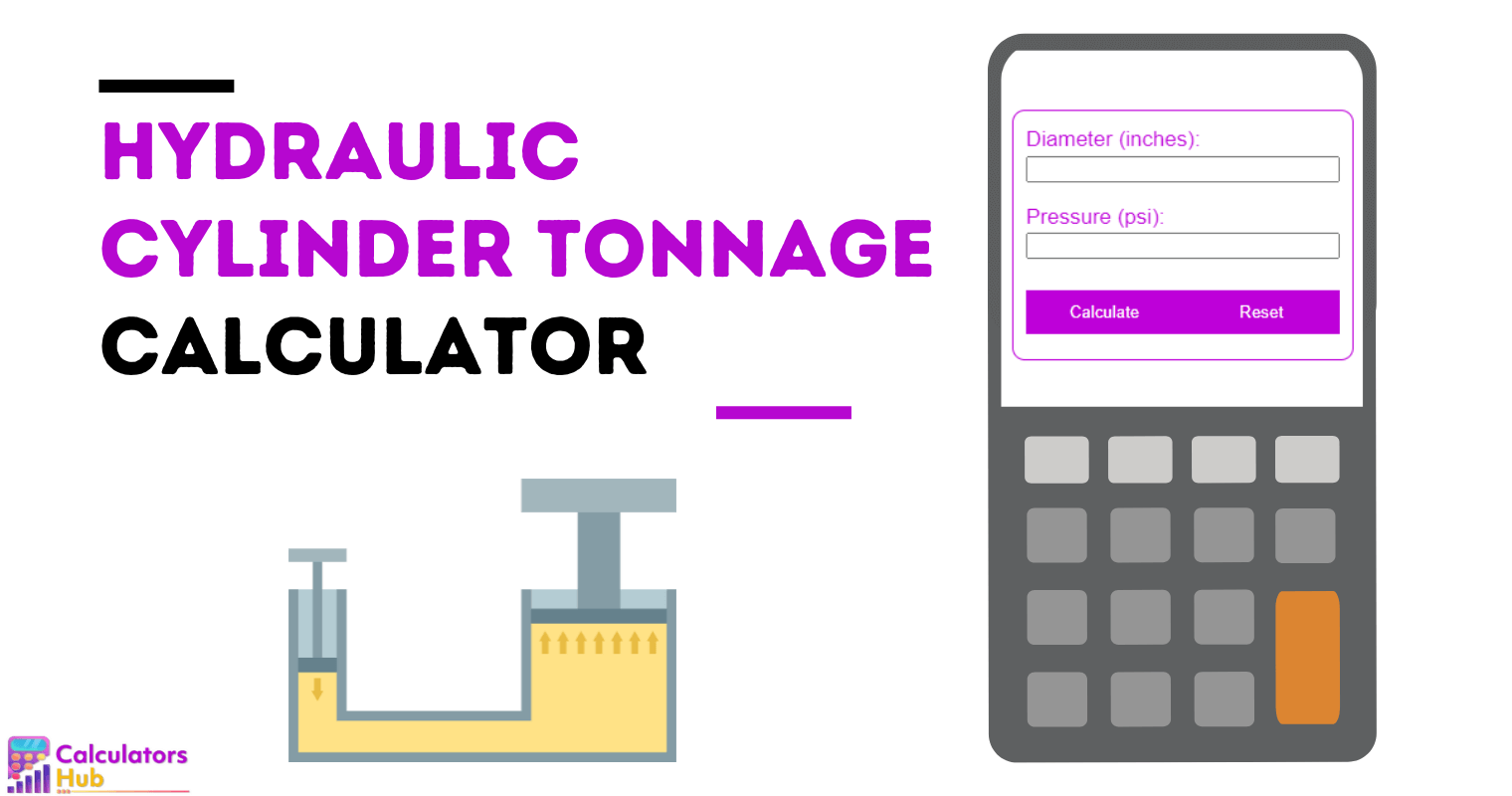 Hydraulic Cylinder Tonnage Calculator